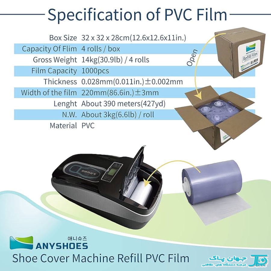 رول خارجی PVC مخصوص دستگاه کاور حرارتی 1000 عددی